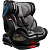 Автокресло Peppy Urban Isofix Iron